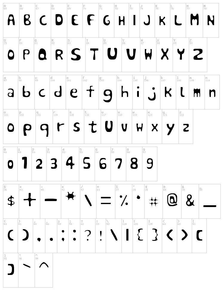 Sin-A-Bon font map